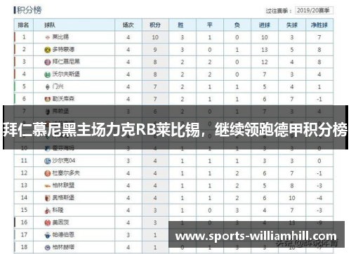 拜仁慕尼黑主场力克RB莱比锡，继续领跑德甲积分榜