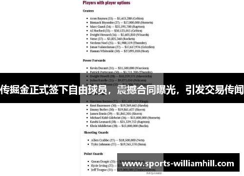 传掘金正式签下自由球员，震撼合同曝光，引发交易传闻